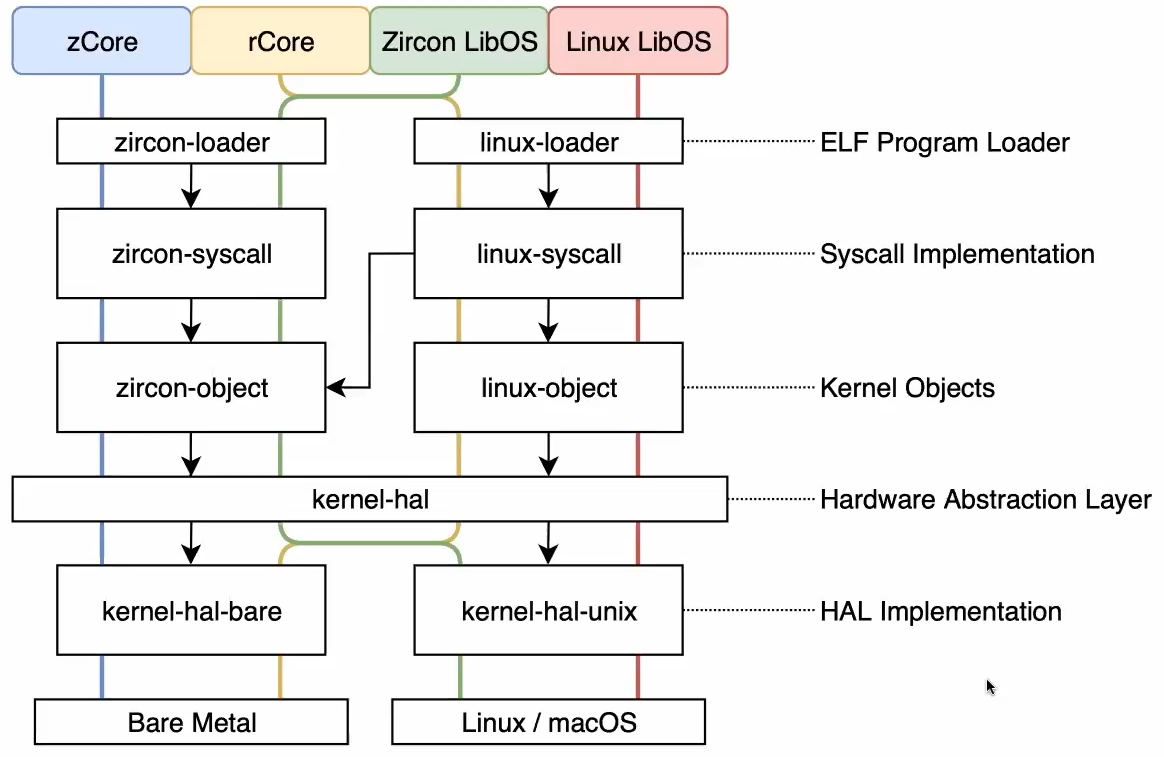 image-20200713004923144