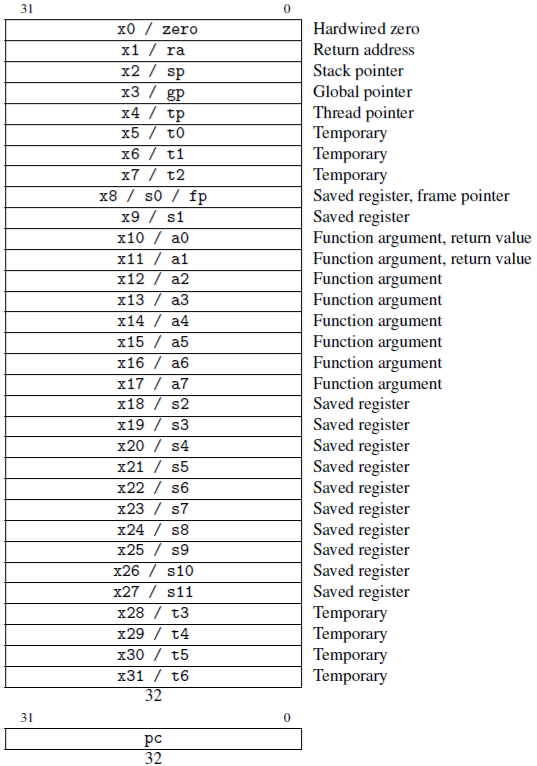 image-20200716193850876