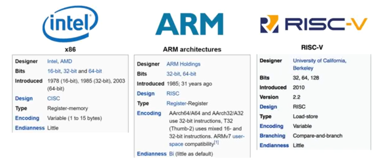 image-20200718125305806