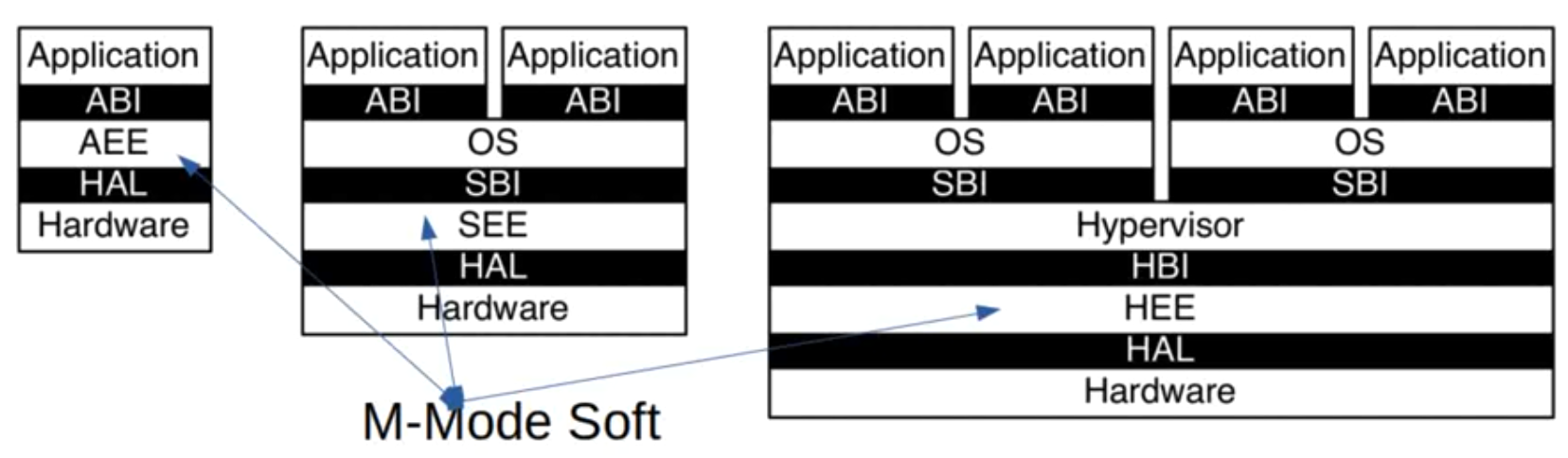 image-20200718125614536