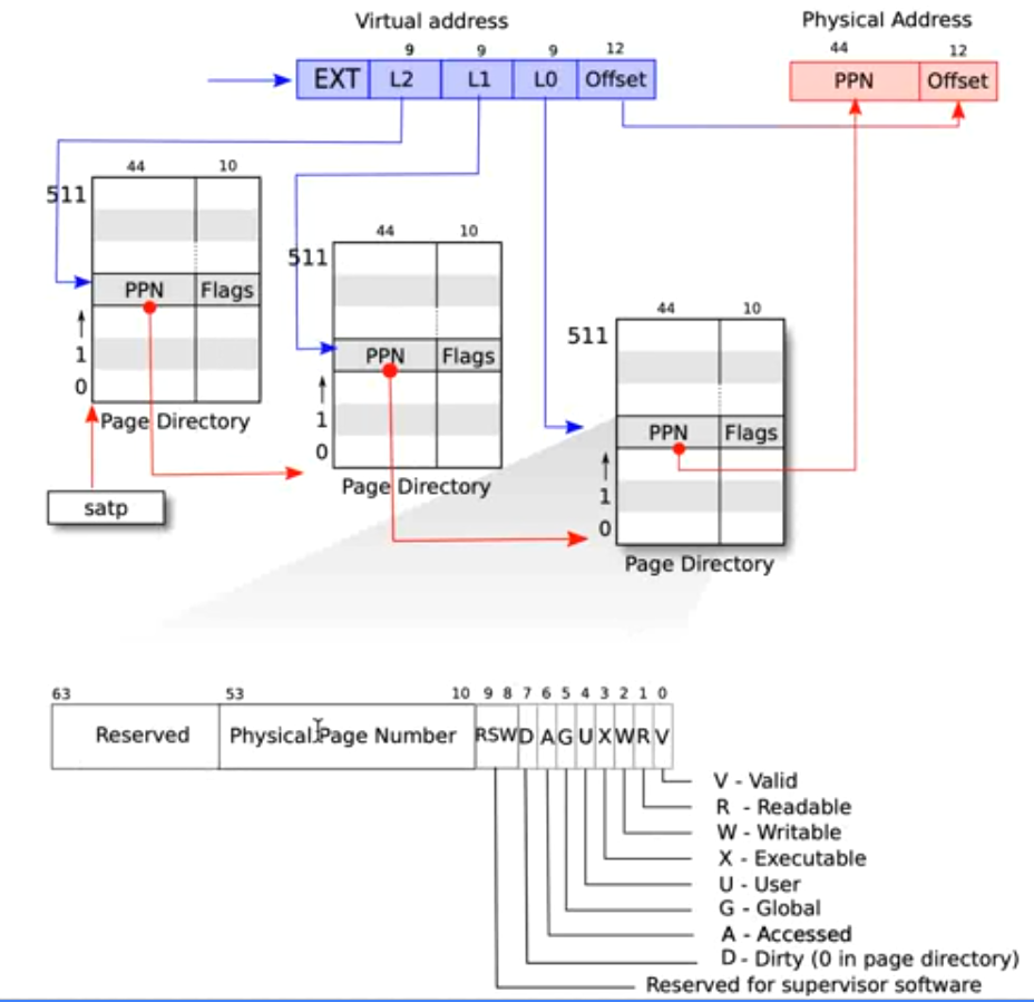 image-20200718130003731