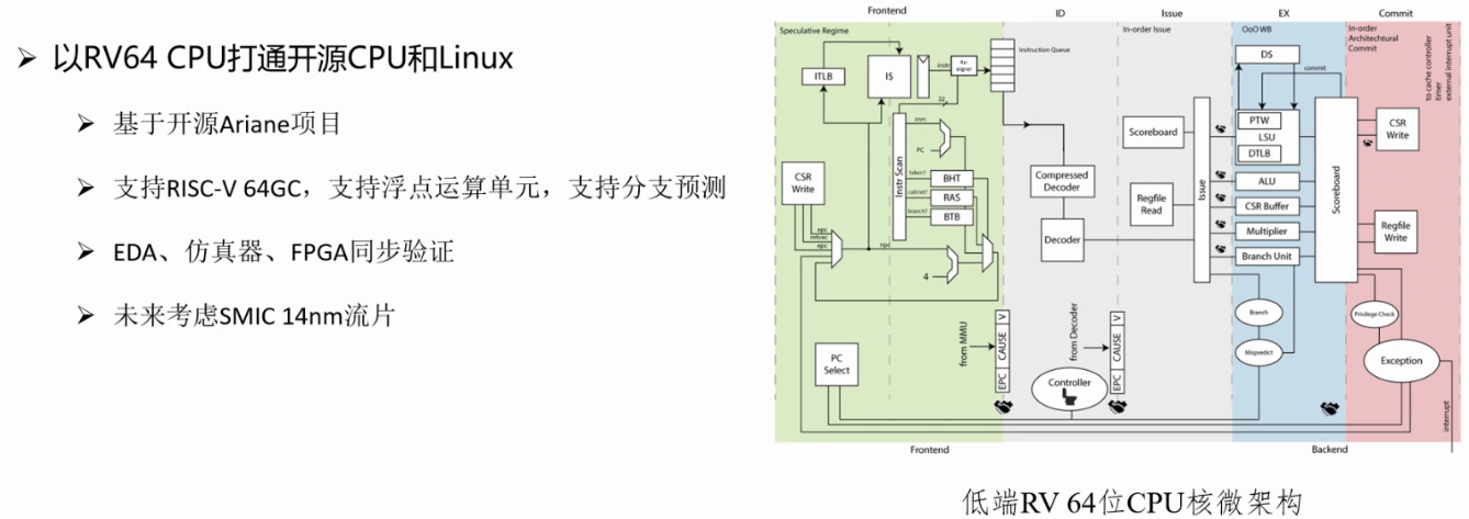 image-20200719161104375