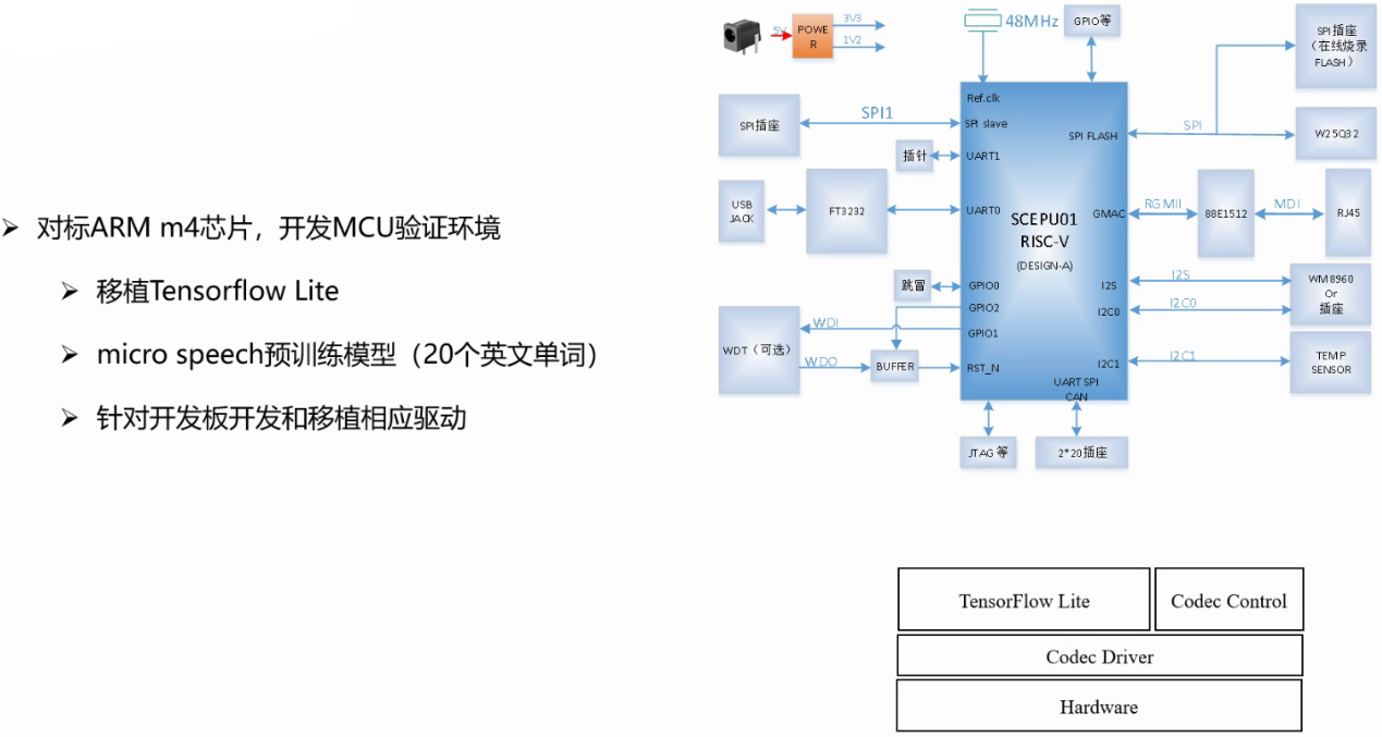 image-20200719161935519