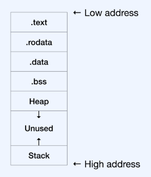 image-20200719222922888