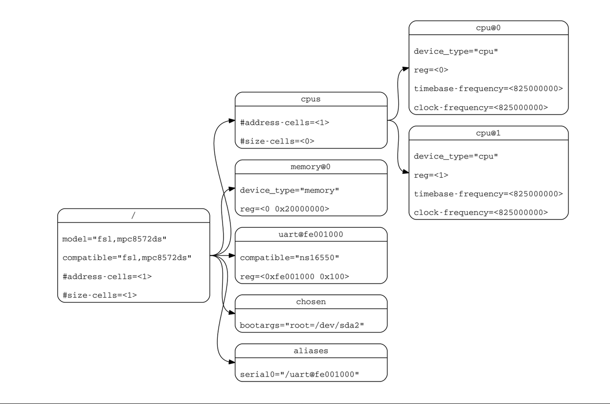 image-20200726110115158