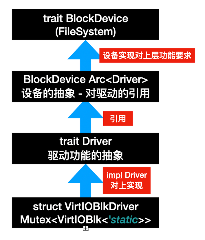 image-20200726183637116