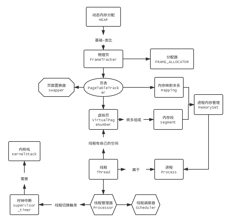 A sample image file